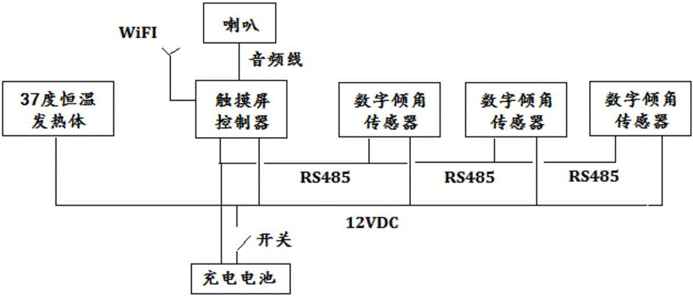 应急救援训练智能机器人的制作方法与工艺