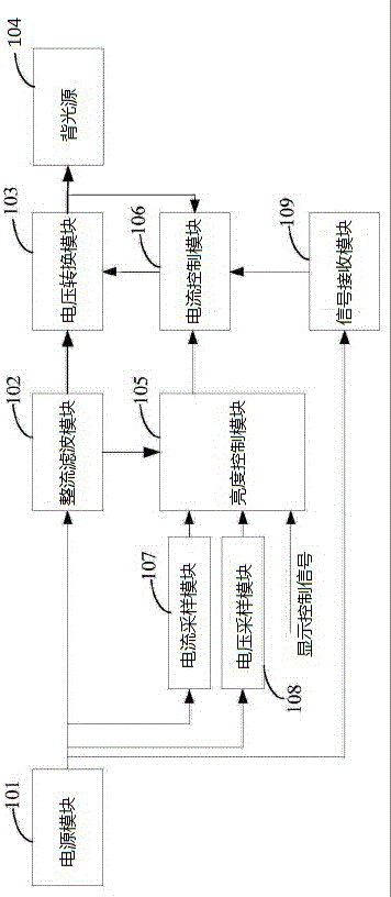 一種背光源控制電路的制作方法與工藝