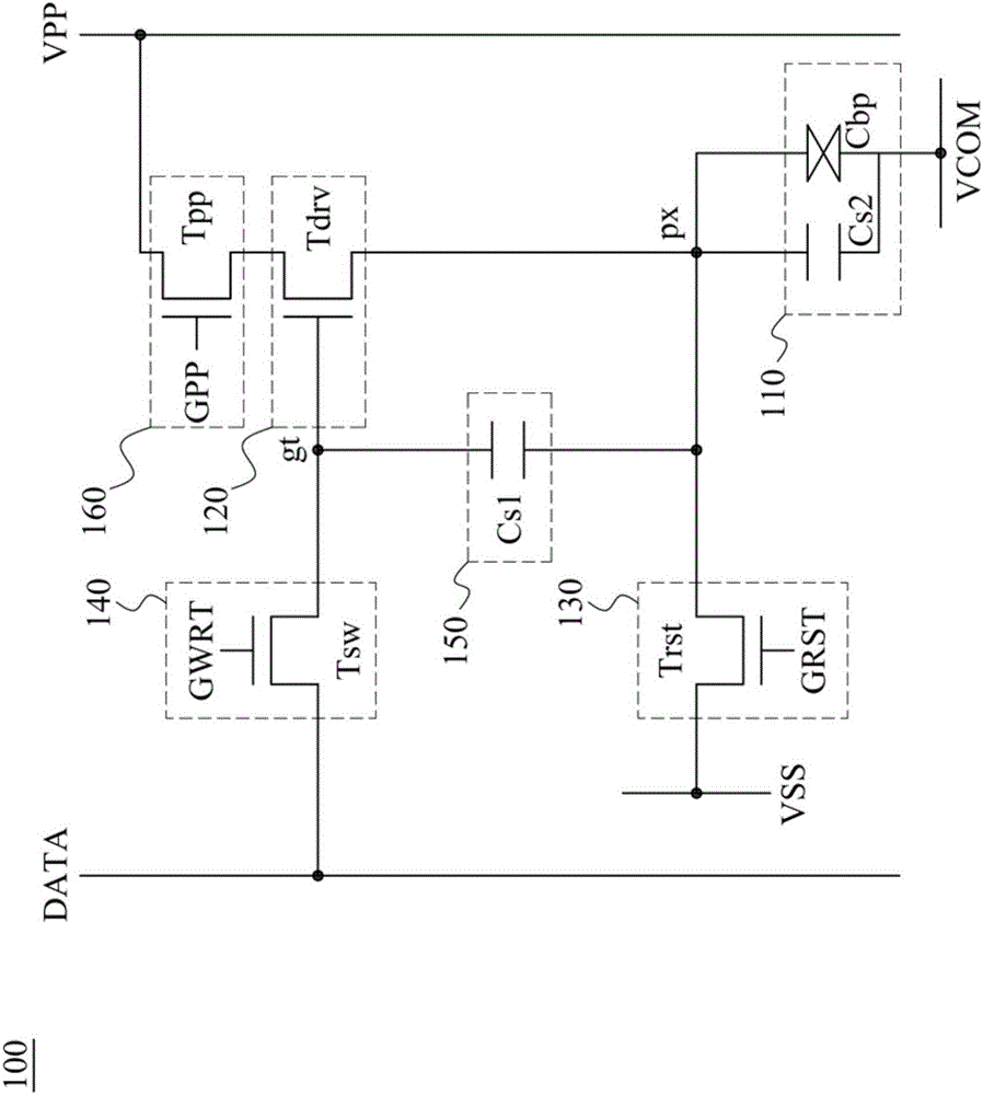像素电路及像素电路的操作方法与流程