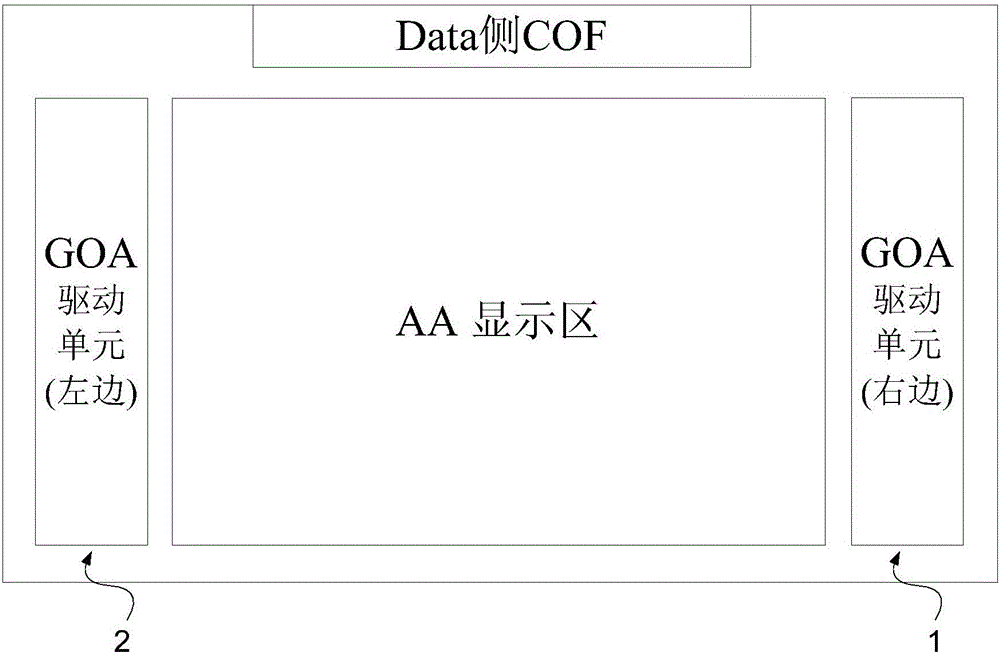 一種雙邊陣列基板行驅(qū)動電路、液晶顯示面板、驅(qū)動方法與流程