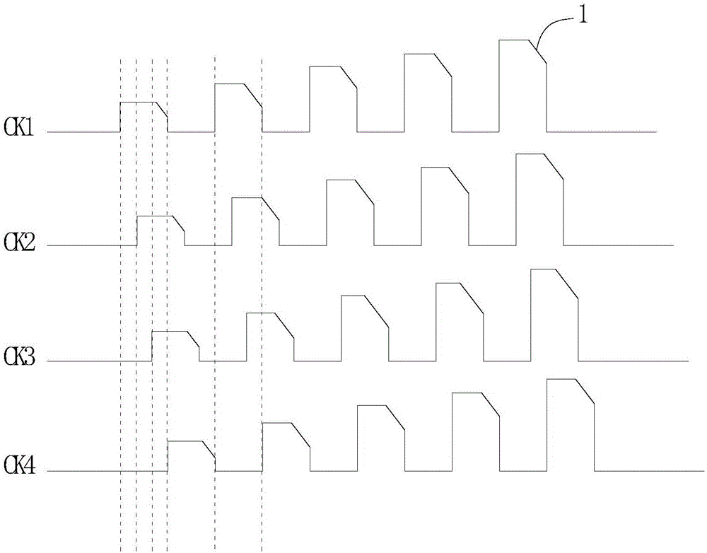 一種液晶顯示面板的驅(qū)動(dòng)電路及液晶顯示面板的制作方法與工藝