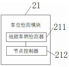 一种道路车位预约管理平台的制作方法与工艺