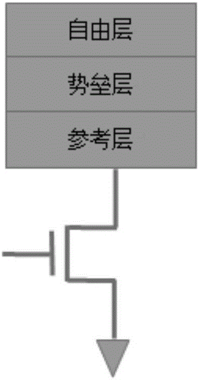 一种一次性可编程器件及编程实现方法与流程