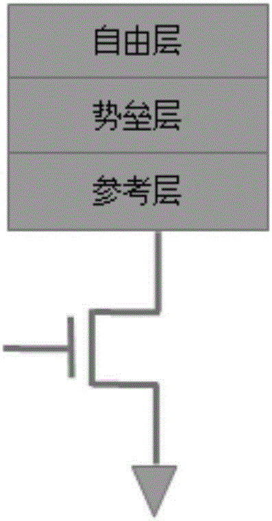 一种带有读出电路的一次性可编程器件及数据读取方法与流程