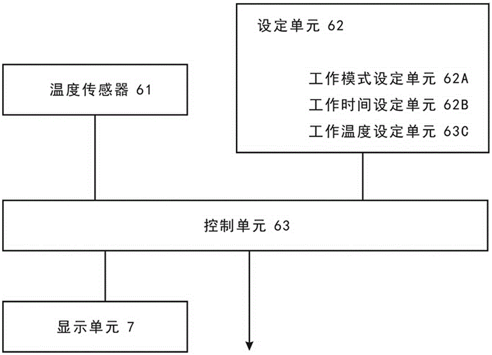 油條面一體機(jī)的制作方法與工藝