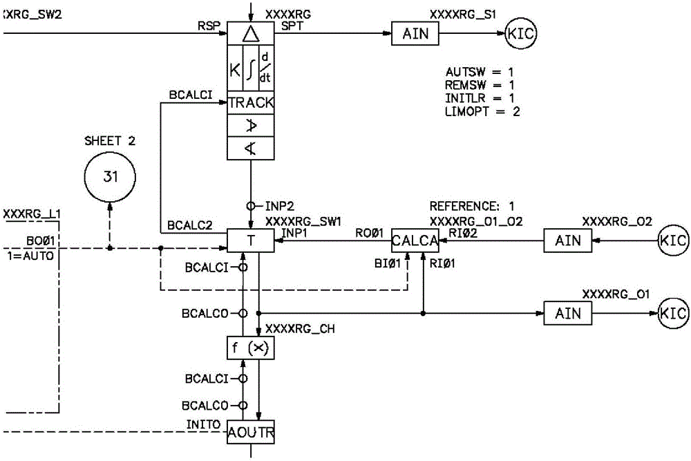 核電站數(shù)字化系統(tǒng)中實現(xiàn)調(diào)節(jié)閥的各模式之間無擾切換的方法與流程