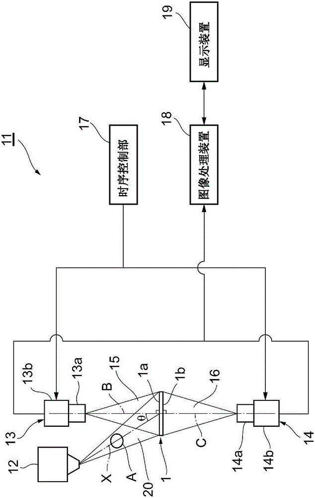 閃爍器面板的制作方法與工藝