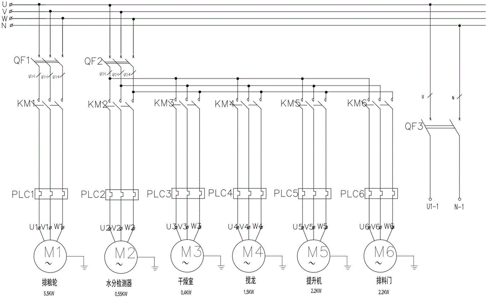 自動(dòng)化循環(huán)式谷物烘干機(jī)及使用方法與流程