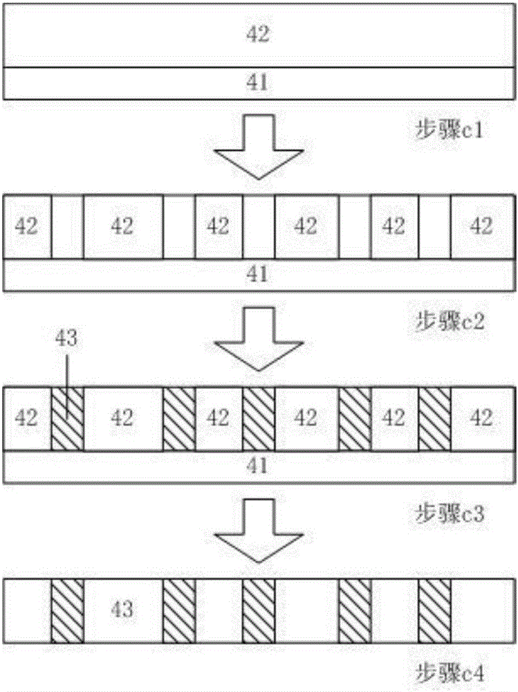 一种防蚂蚁电力电缆制作方法与流程