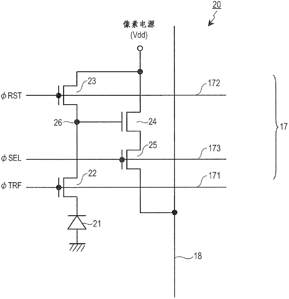 固体摄像装置及电子设备的制作方法