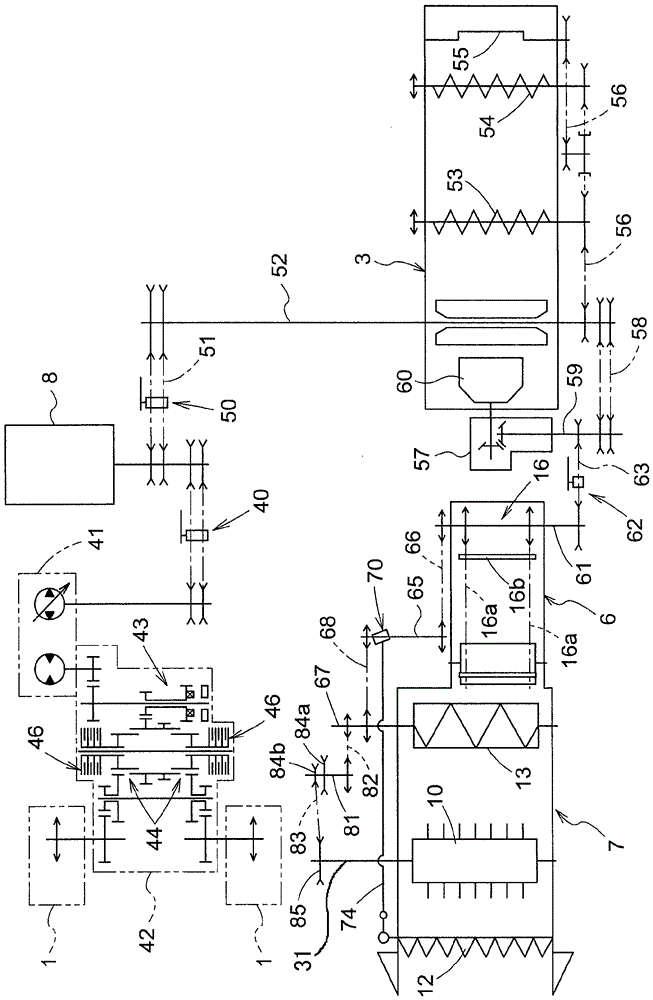 联合收割机的制作方法与工艺