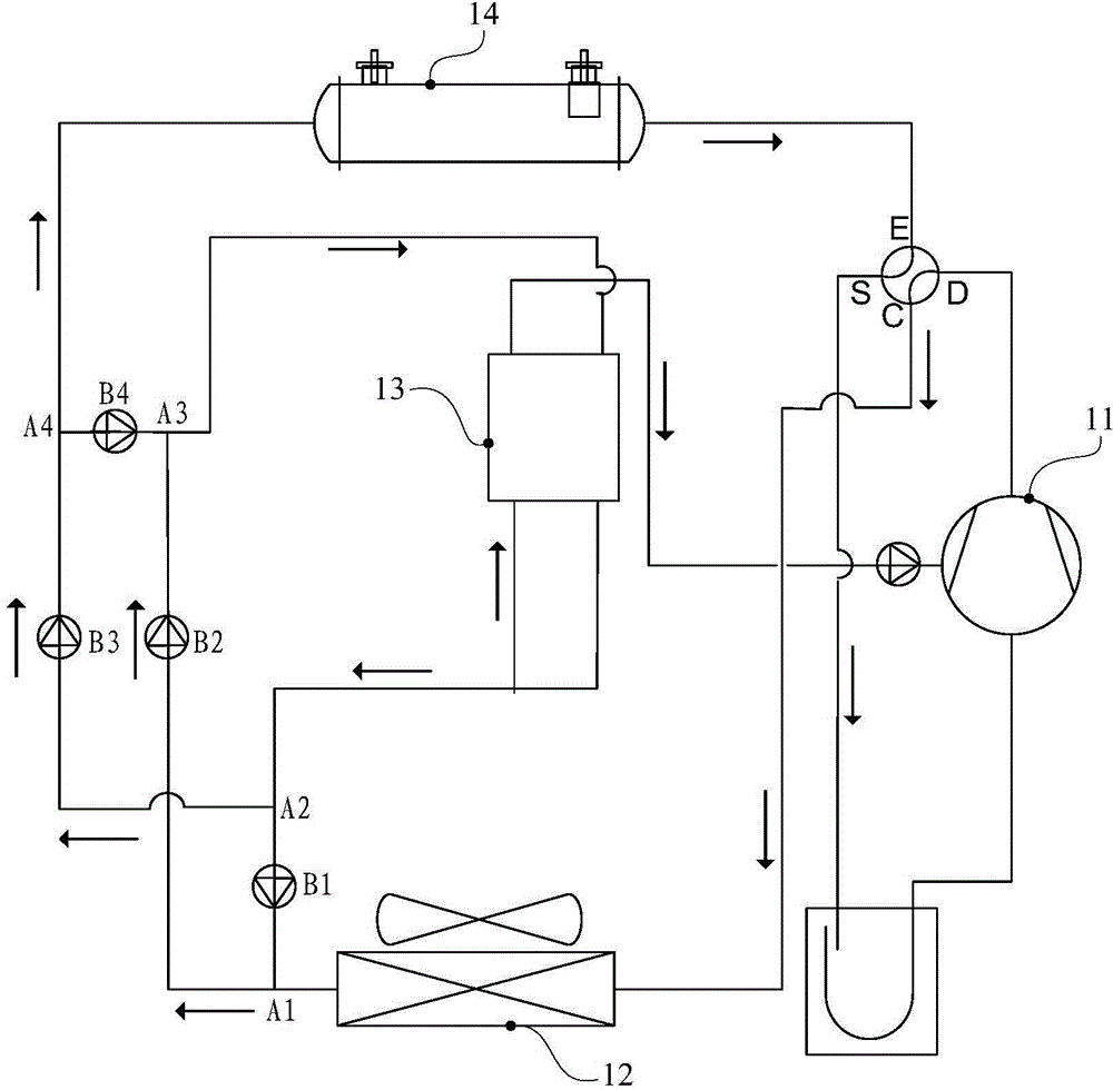 低溫噴焓機(jī)組的制作方法與工藝