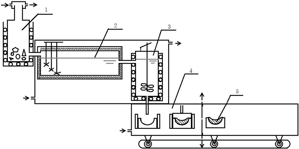 硫系玻璃的制备方法与流程