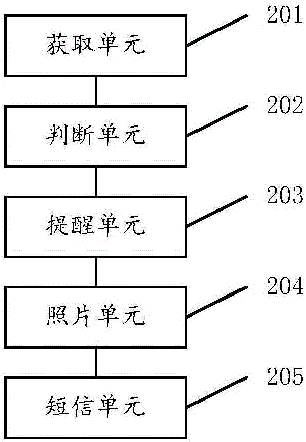 音樂課上課時間提醒方法及系統(tǒng)與流程