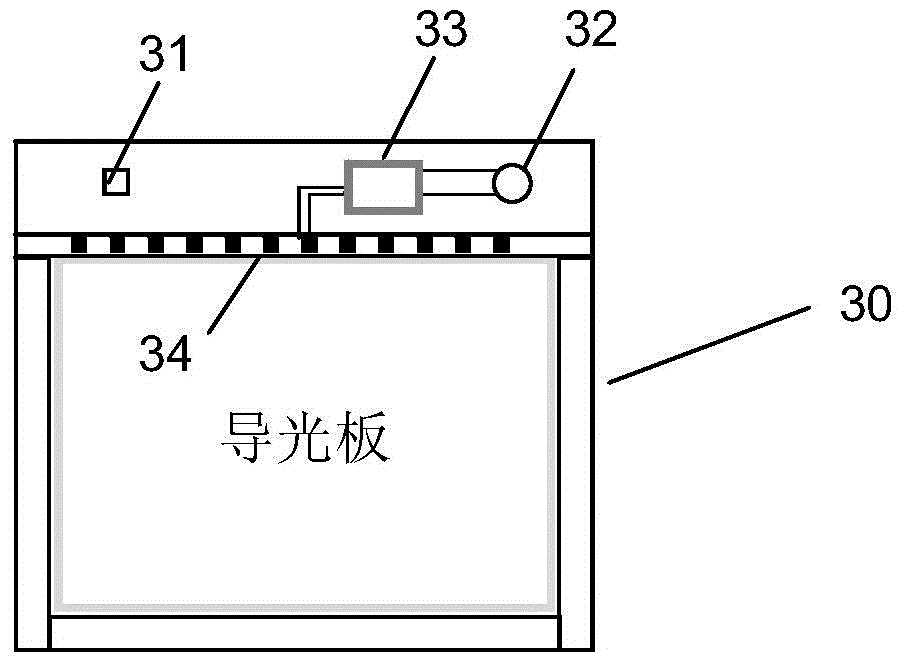 冰箱的制作方法與工藝