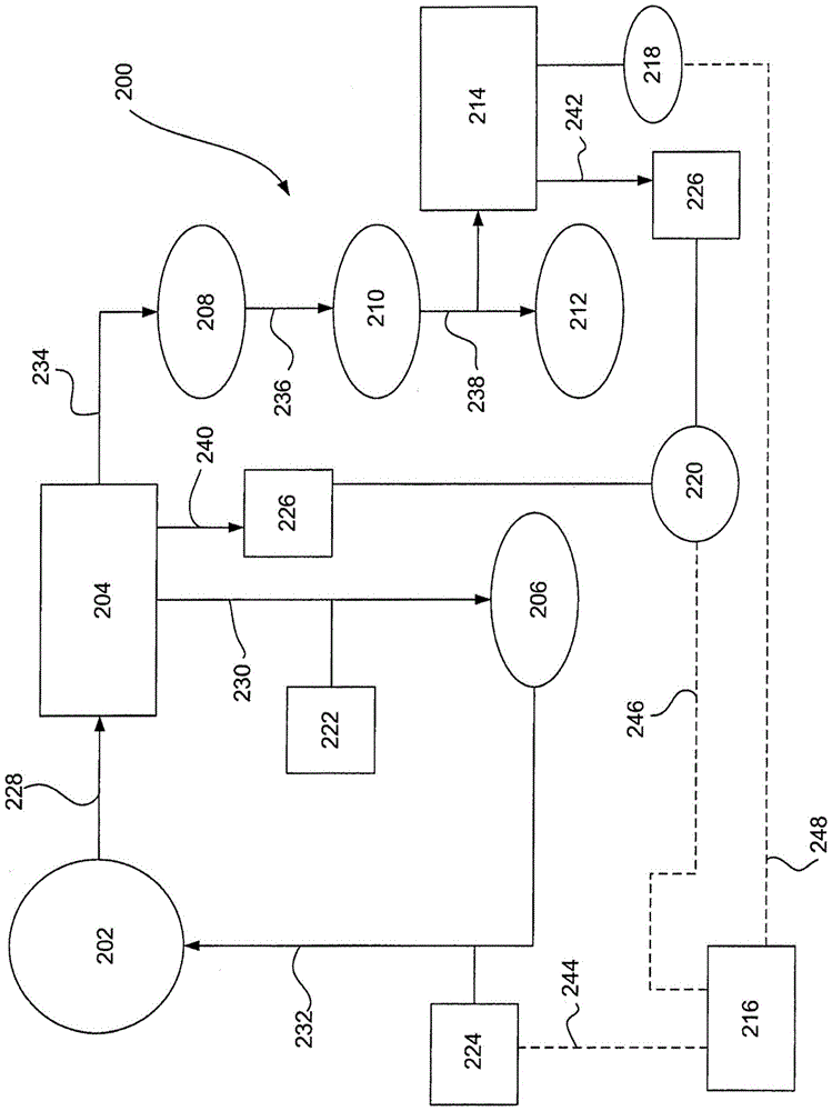 用于傳動(dòng)裝置的液壓控制系統(tǒng)的自適應(yīng)控制的方法與流程