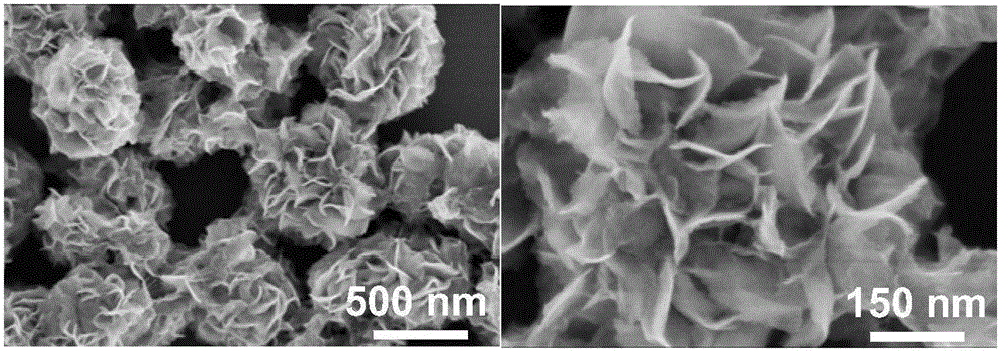 一种二硫化钼/石墨烯空心复合微球及其制备方法与流程