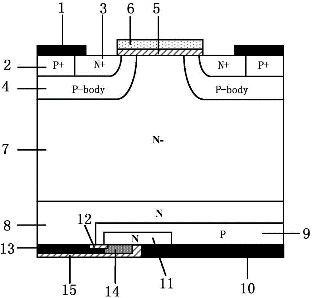 一种双通道RC‑IGBT器件及其制备方法与流程