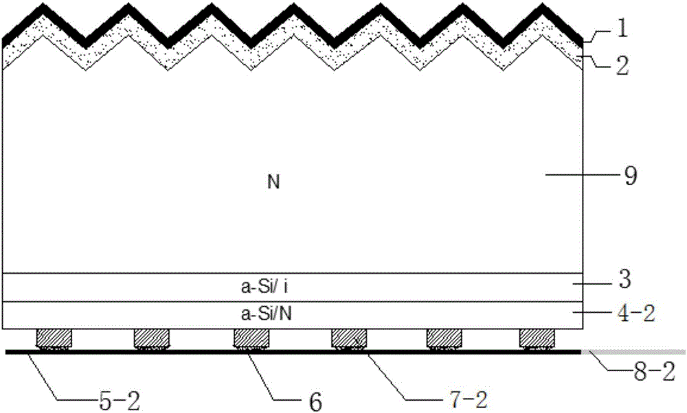 一种全背电极接触晶硅太阳能电池结构及其制备方法与流程
