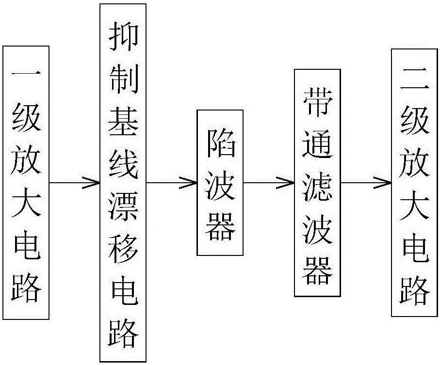 一種脈搏檢測(cè)裝置的制作方法