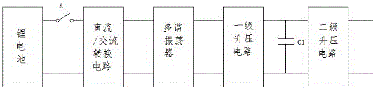 一種防爆手套的制作方法與工藝