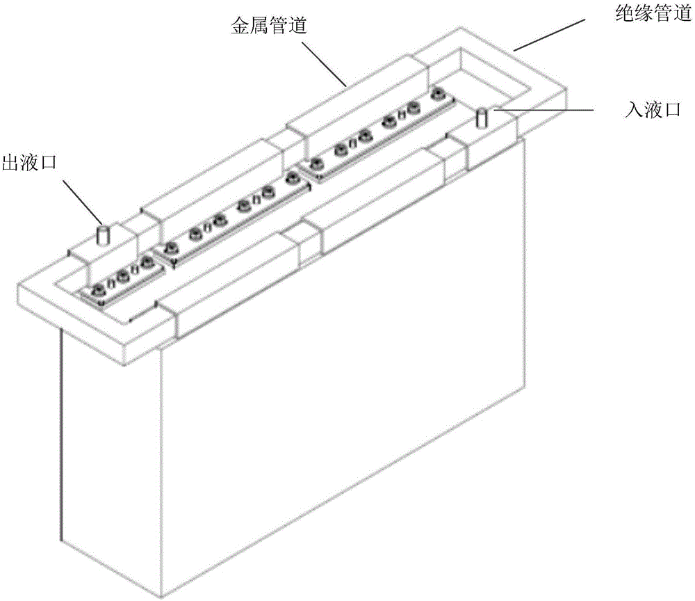 一种基于液冷的锂离子电池组极耳液冷装置的制作方法