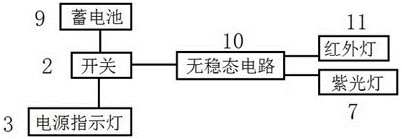 一种紫光灯捕蚊器的制作方法与工艺