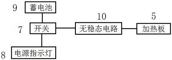 一種捕蚊器的制作方法與工藝