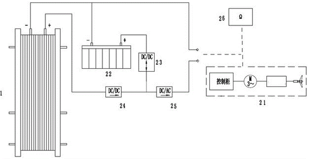 一種基于燃料電池的船動力系統的制作方法與工藝