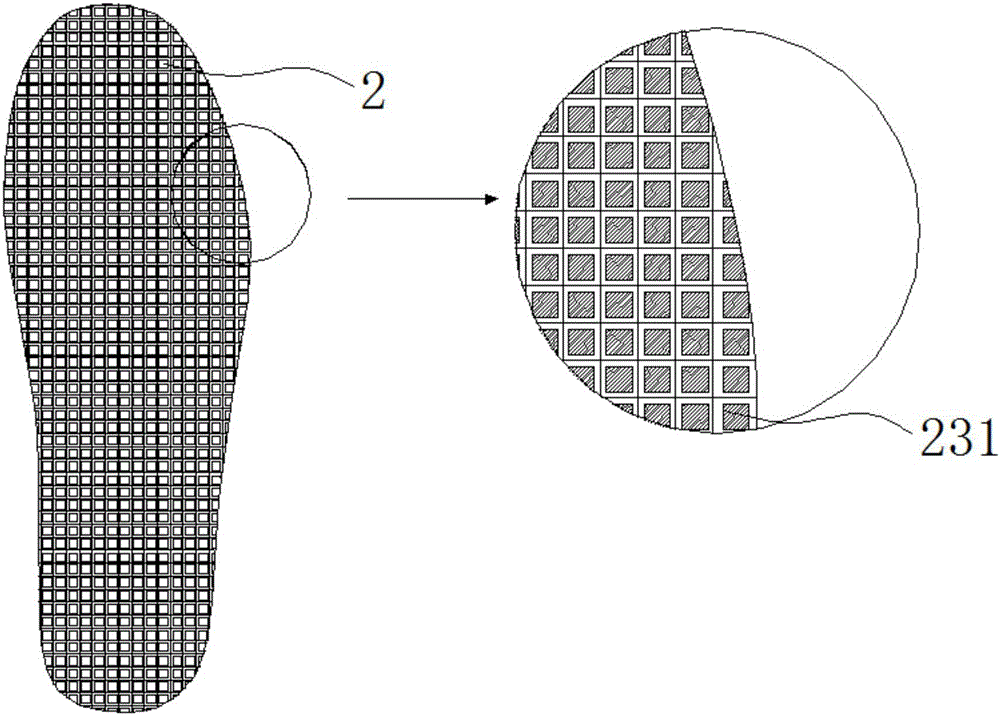 测试鞋底及测试鞋的制作方法与工艺