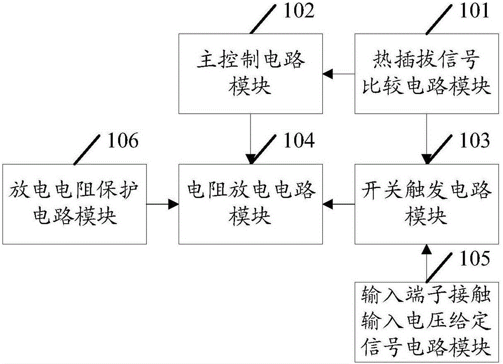 一種熱插拔放電電路的制作方法與工藝