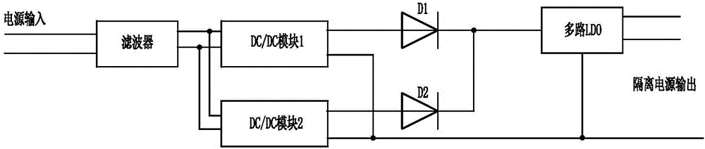 多通道智能配電裝置及其運(yùn)行方法與流程