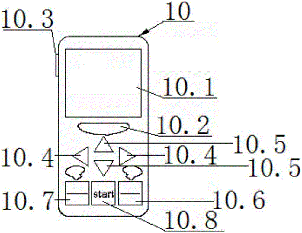 全自动眼球训练仪及其使用方法与流程