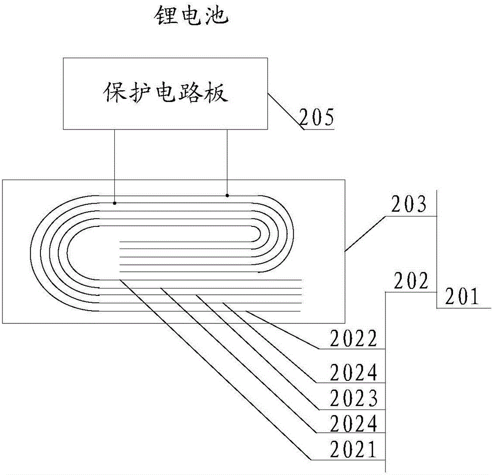 一種快速充電的方法及電子設(shè)備與流程