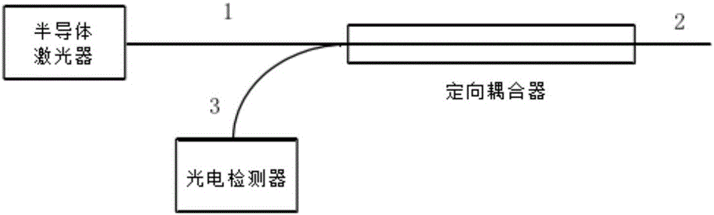 一種電力設(shè)施中的溫度檢測系統(tǒng)的制作方法與工藝