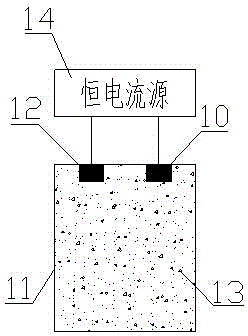 鍍錫板耐腐蝕性能檢測系統(tǒng)及方法與流程