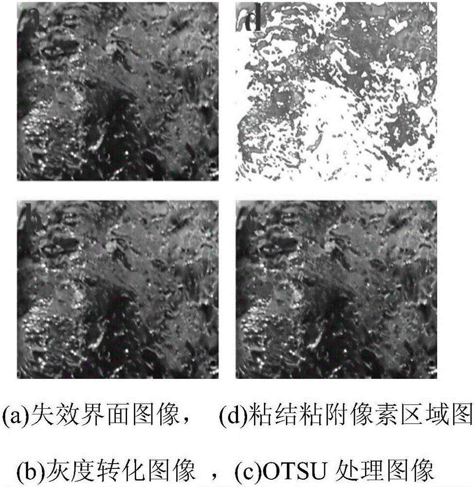 基于图像处理技术测定矿料界面细观强度的方法与流程