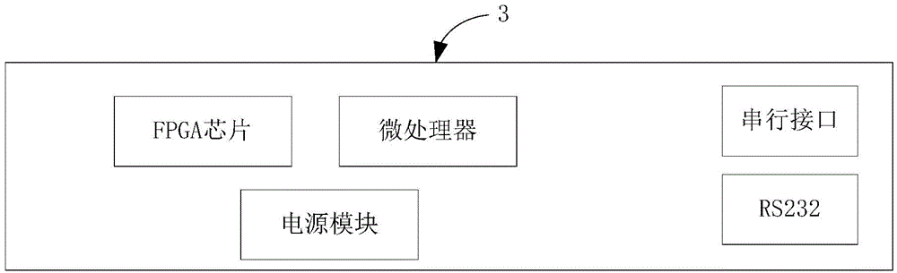 基于SVM的轉(zhuǎn)爐煉鋼鋼水碳含量在線實(shí)時(shí)動(dòng)態(tài)檢測(cè)系統(tǒng)的制作方法與工藝