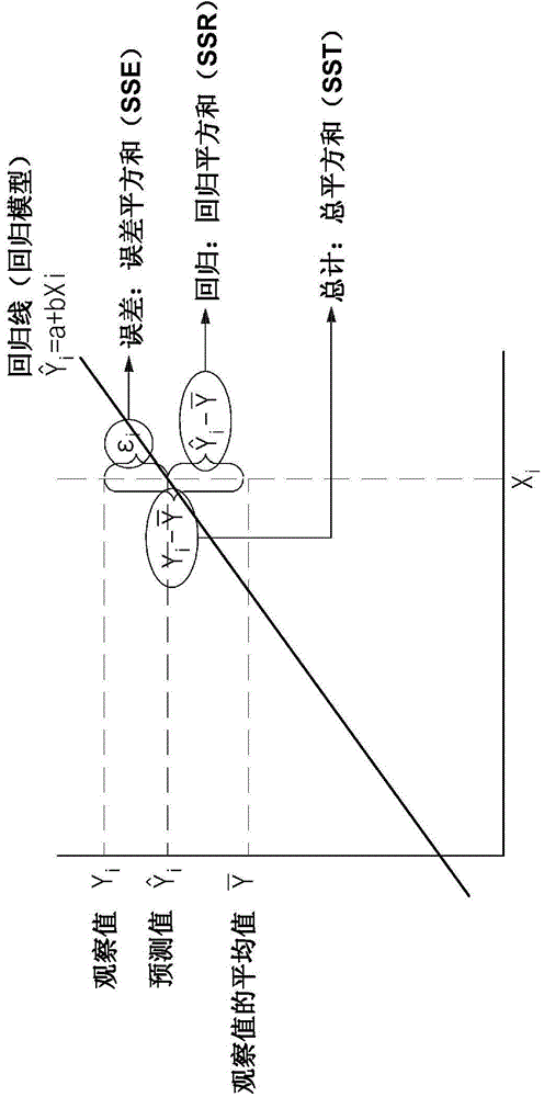 一种用于测量电池内阻的系统和方法与流程