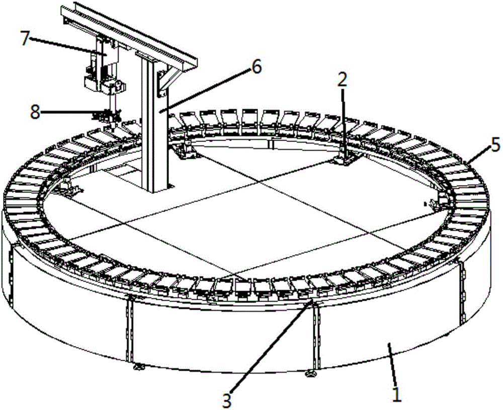 一种圆盘机生产系统的制作方法与工艺
