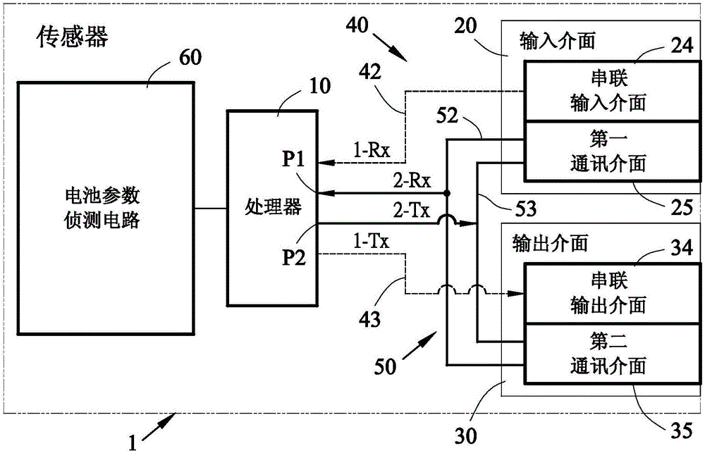 具有定址模式及偵測模式的電池傳感器的制作方法與工藝