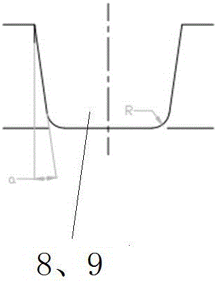 全地形充氣輪胎的制作方法與工藝