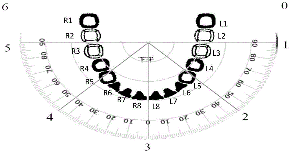 牙齒定位方法和設備與流程