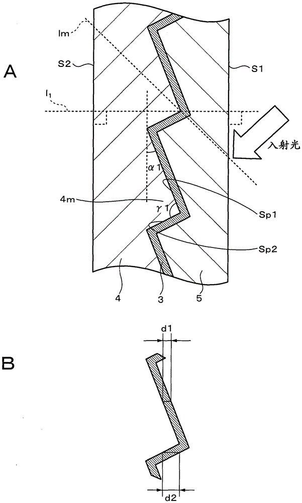 光学体、窗材料、隔断构件、日射遮蔽装置及建筑物的制作方法