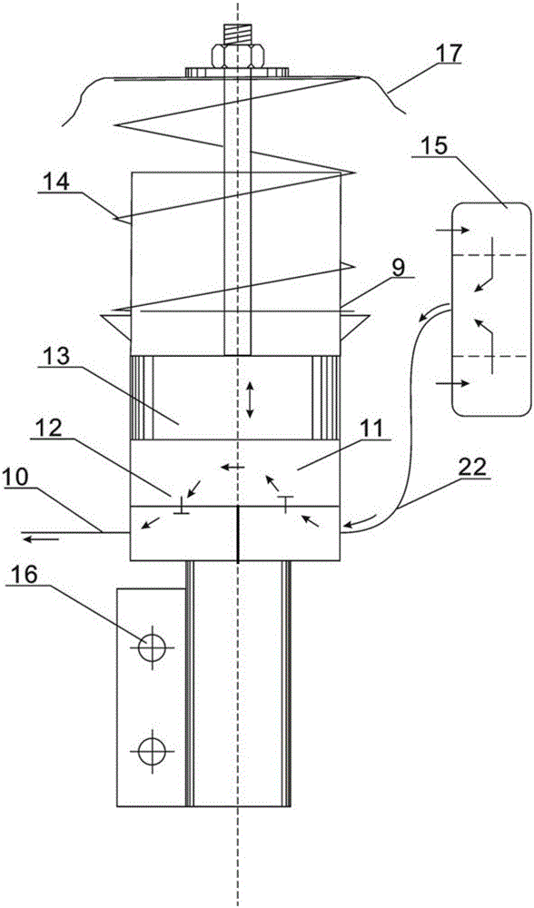 空氣動(dòng)能汽車的制作方法與工藝