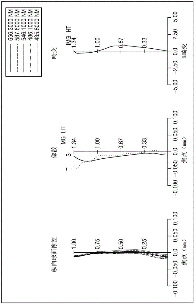 光學(xué)系統(tǒng)的制作方法與工藝