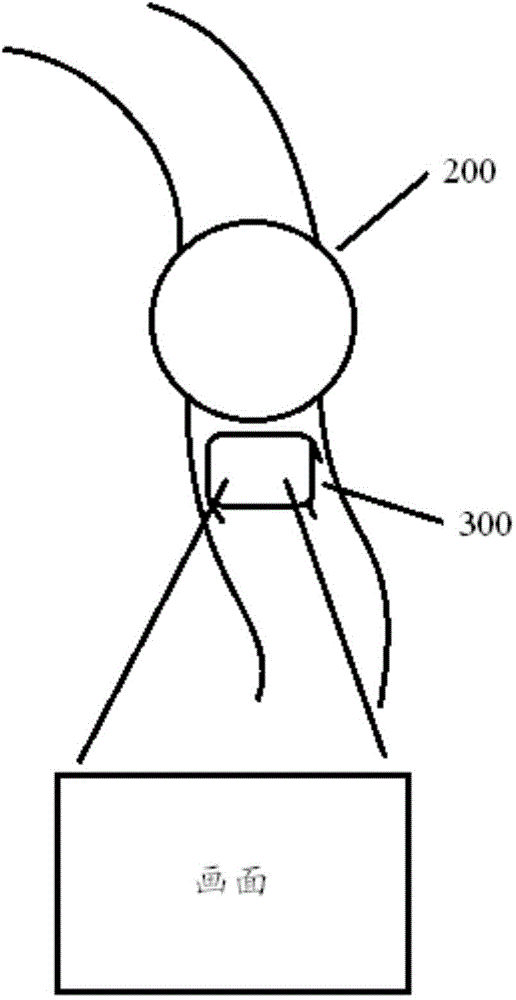 电子系统和显示设备的制作方法与工艺