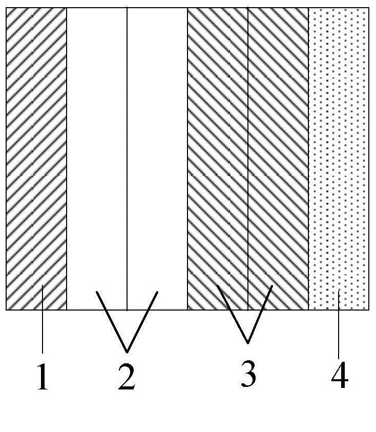 一種PN結(jié)的制作方法與工藝