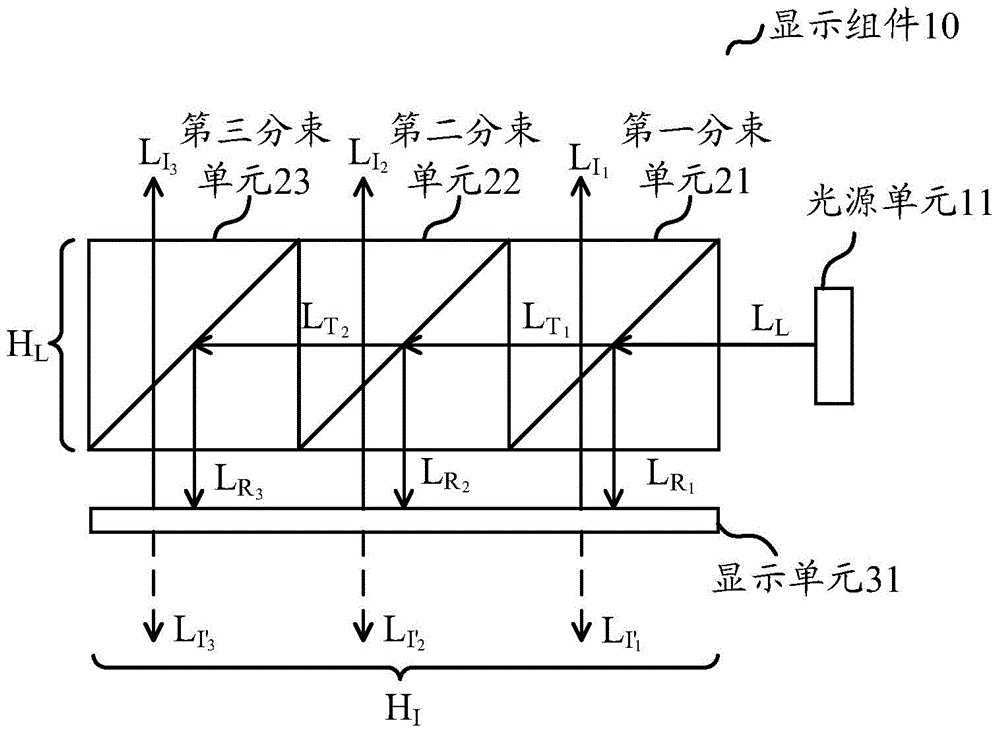 显示组件和电子设备的制作方法与工艺