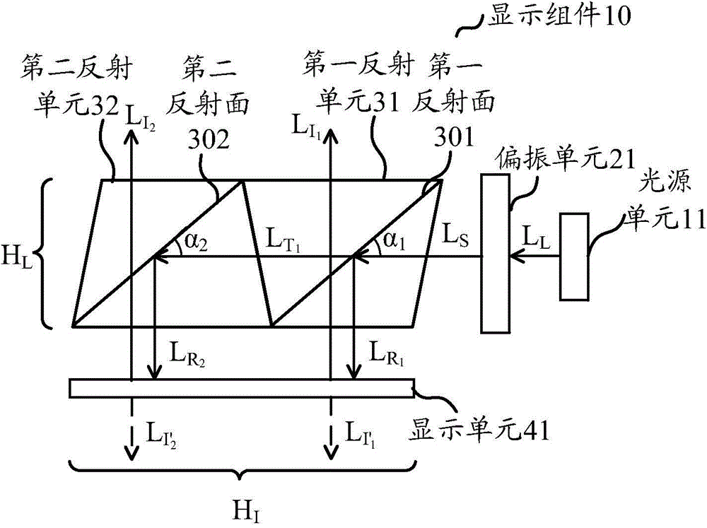 显示组件和电子设备的制作方法与工艺